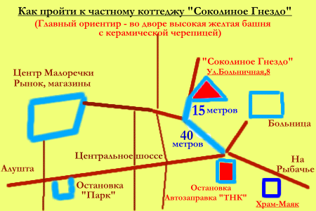 Как играть на курсе валют
